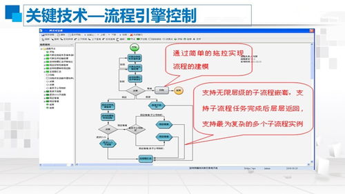 鸿仁汇智公司 智慧运营oa企业办公自动化系统