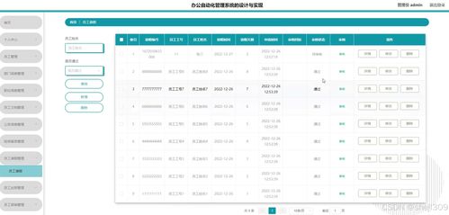 ssm vue办公自动化管理系统 计算机毕业设计