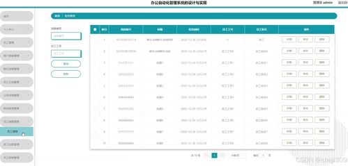 ssm vue办公自动化管理系统 计算机毕业设计