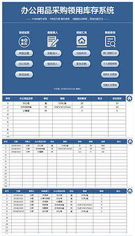 doc紧急用品 doc格式紧急用品素材图片 doc紧急用品设计模板 